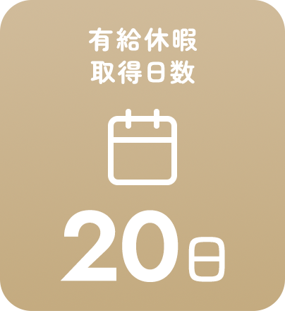 有給休暇日数